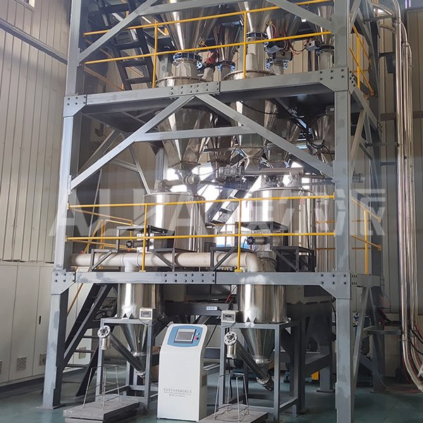 北京某研究院與埃爾派簽訂粉煤灰改性生產(chǎn)線(xiàn)訂購(gòu)協(xié)議