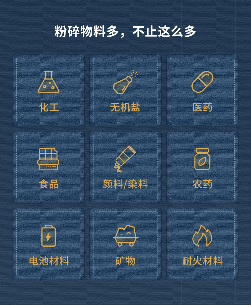 錘式粉碎機粉碎物料