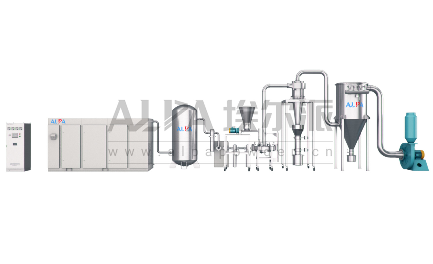 埃爾派積極參與醫(yī)藥項目，助力健康產(chǎn)業(yè)發(fā)展